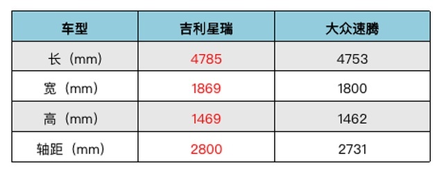 自主战队VS合资战队，谁能拿下团战MVP？
