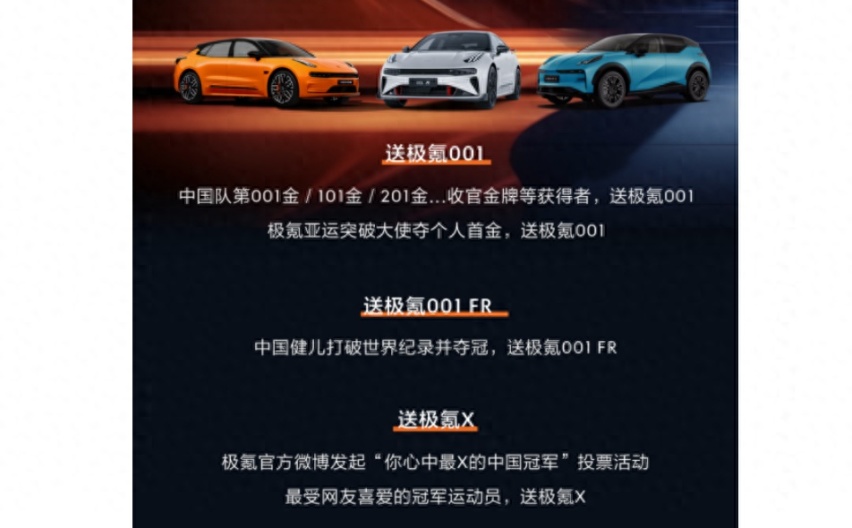 破纪录送超跑！极氪官宣#致敬中国冠军#亚运主场礼遇