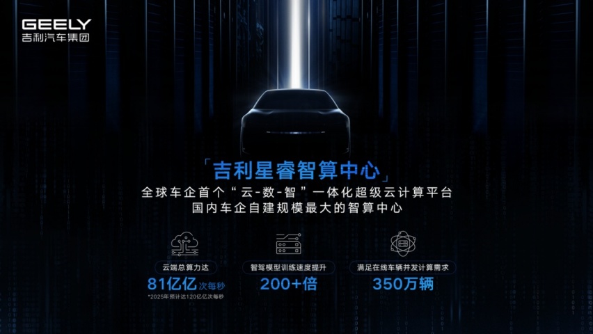 评论|2亿新能源体验补贴的背后，是吉利银河的底气