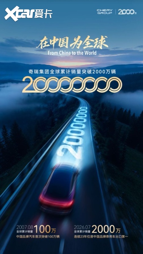 双突破+双支撑 筑牢长期底盘 奇瑞2026高质量发展深度洞察