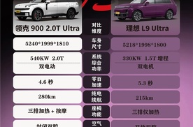 领克900vs理想L9同样都是大六座的SUV，各位觉得哪款车更戳人一些？