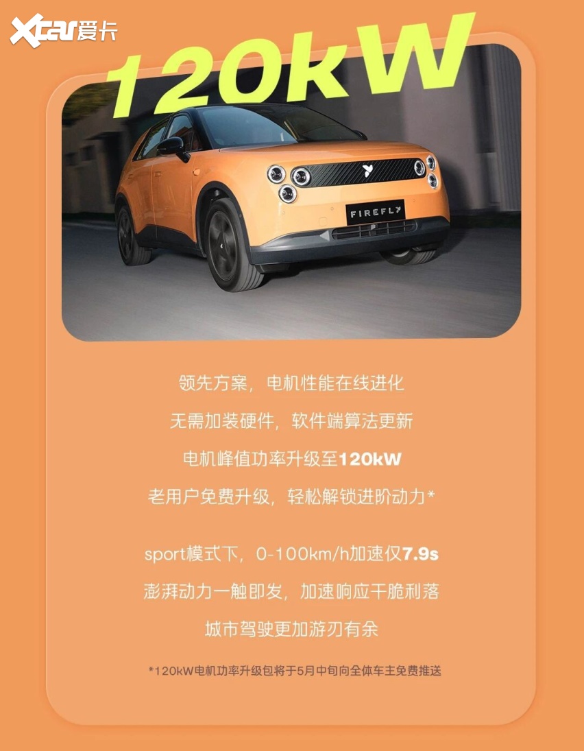 海豚、星愿前后夹击下,新款萤火虫靠“租电7.98万”起,能好卖吗