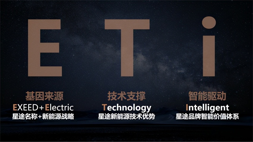 技术觉醒，全擎燃动，星途星核动力ET-i全擎超混技术发布