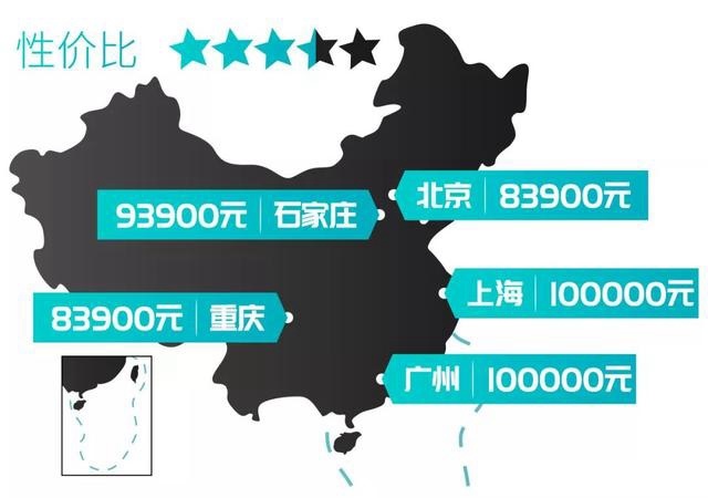 18万落地能买哪些豪华轿车？这3款能符合你的胃口！
