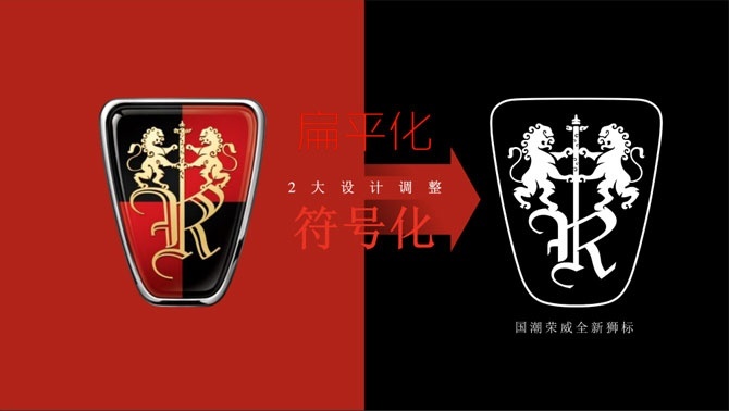 买车网