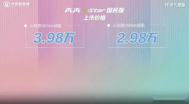 宏光MINI销量超3.6万辆 奔奔E-Star国民版销量在哪