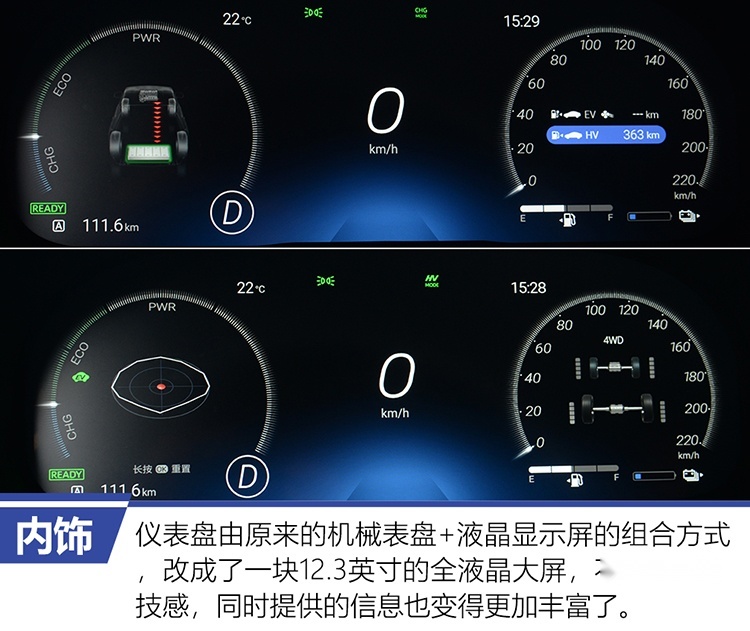 更强输出·更优能耗 试驾威兰达高性能版