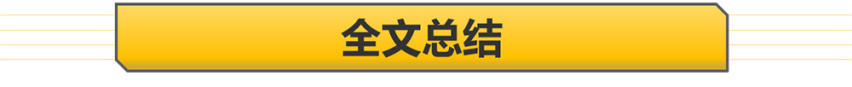 中型SUV新战场 昂科威Plus/途观L 25万元预算买谁？