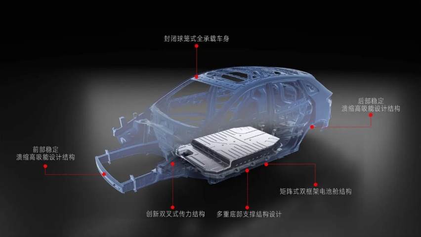 看数据摆事实讲道理，新能源车真的那么容易“火”吗？