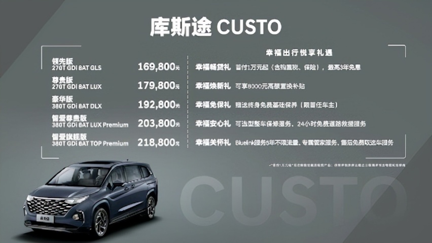 重塑家用MPV新标准 北京现代库斯途正式上市 售价16.98万元起