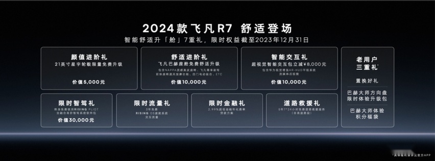 飞凡R7/F7双车新款上市 重塑20万级价格市场格局