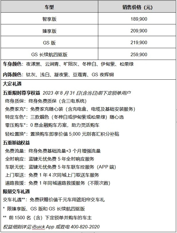 【e汽车】别克奥特能高档纯电轿跑SUV ELECTRA E4上市