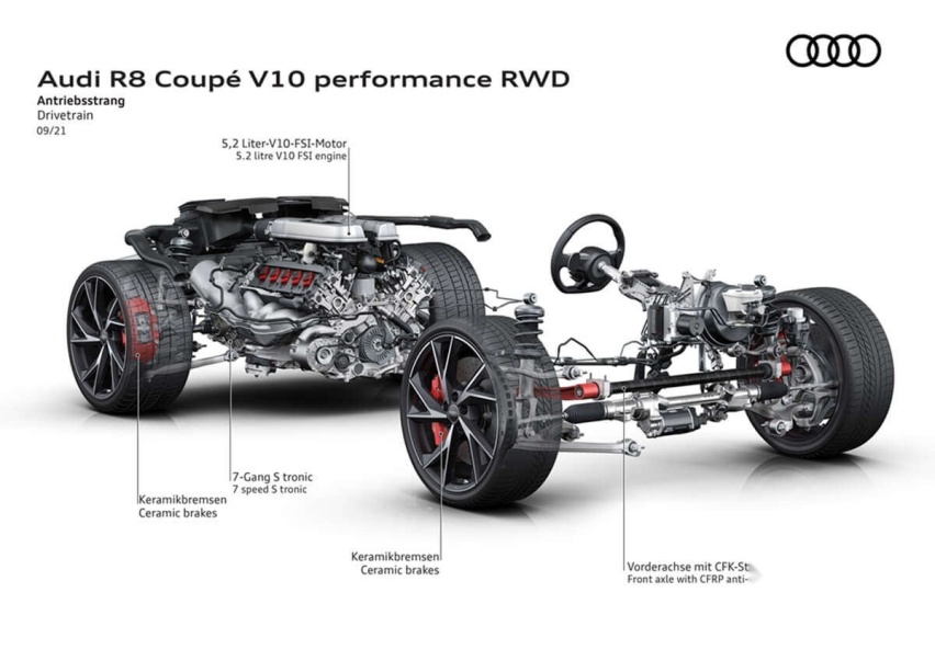 或是停产前的绝唱！？奥迪推出R8 V10 Performance RW