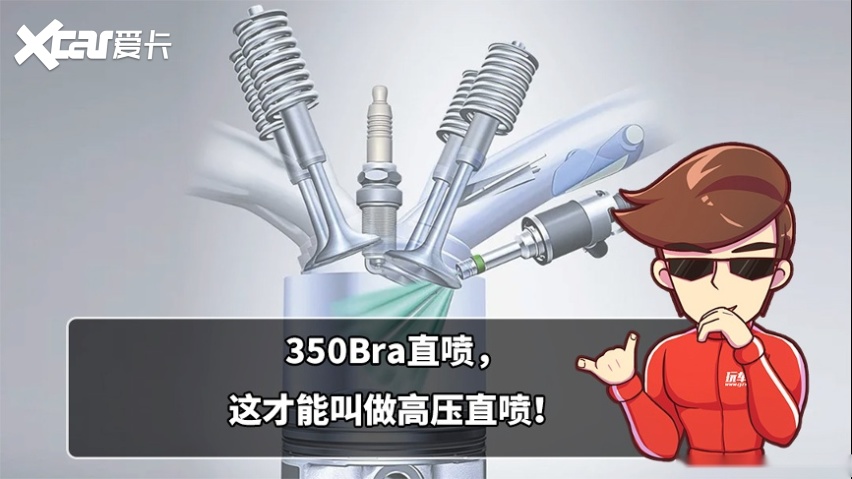 最好的前驱车？型格e:HEV不仅好开 还有F1技术混动？