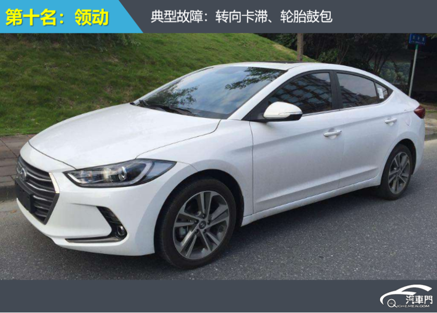 8月紧凑车投诉排行：标致408蝉联榜首