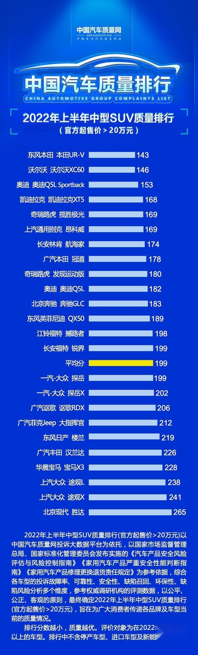 中型SUV.jpg