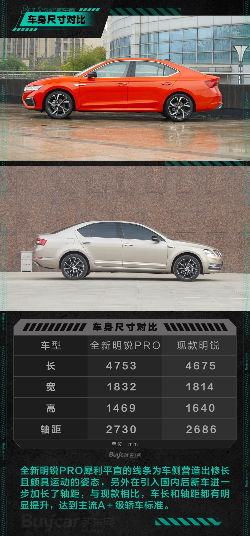 买车网