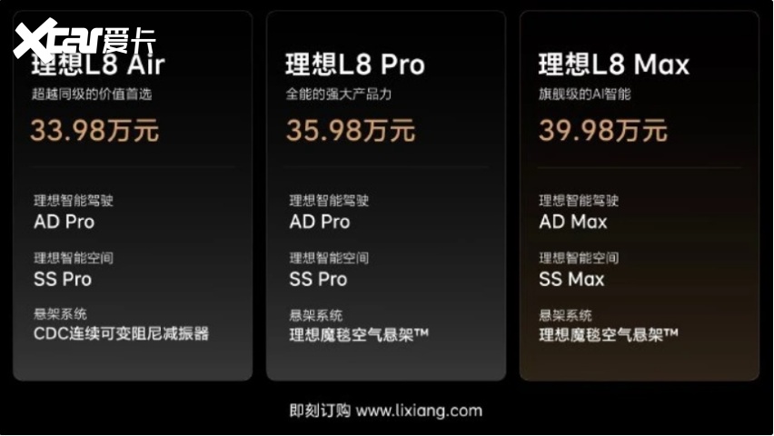 理想L8 Air正式上市 售33.98万元