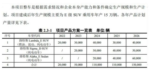 从美人豹到Evija，请不要再瞧不起吉利汽车了