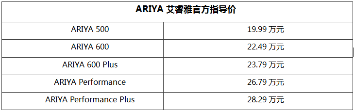 价格下探，价值上行！东风日产ARIYA 艾睿雅焕新上市