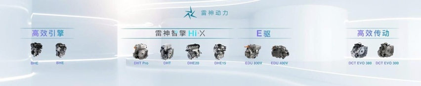 发布雷神动力品牌，九大龙湾行动，吉利“智能吉利2025”战略