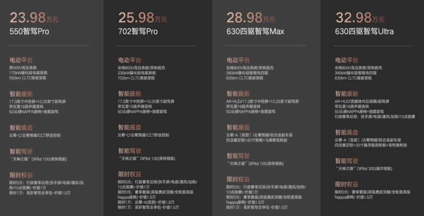 全新腾势N7起售价23.98万元，Model Y迎来重磅对手
