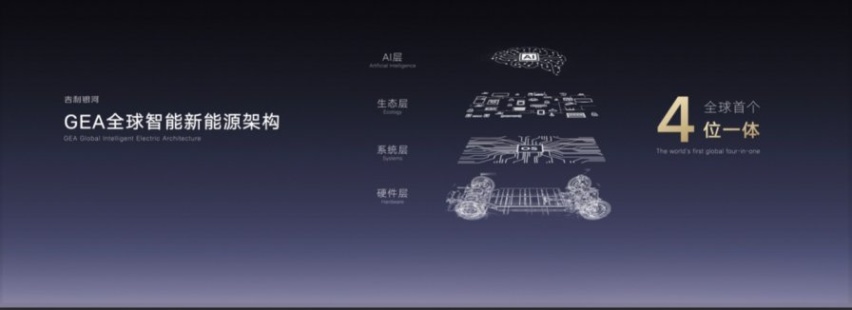 用AI架构造AI汽车 吉利银河科技旗舰SUV“银河星舰”全球首发
