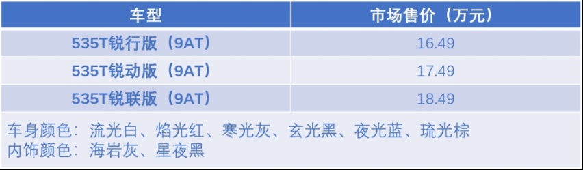 新增1.5T+9AT车型，“科技旗舰”迈锐宝XL买哪款最值？