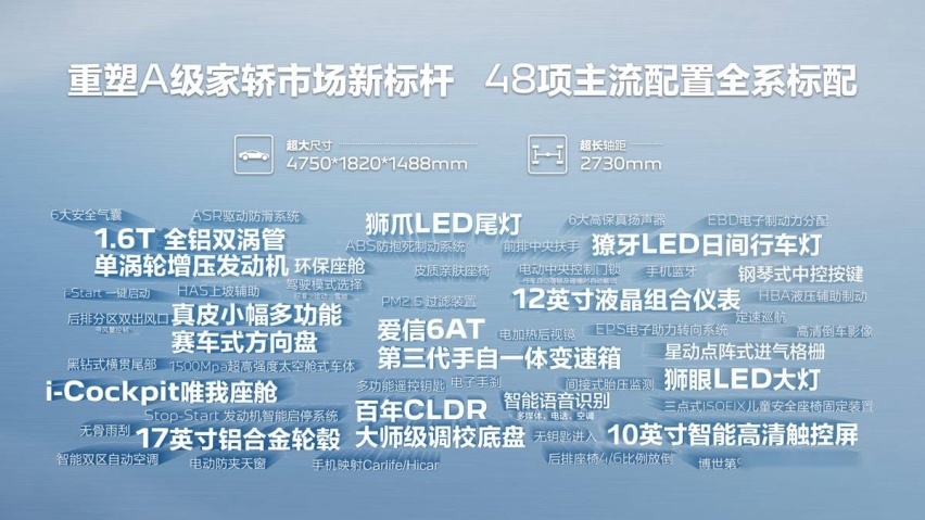48项主流配置全系标配！东风标致新408预售10.57万起