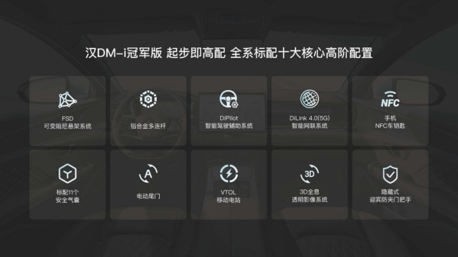 别克君越才上市一天，就被比亚迪汉冠军版截胡了！不到20万买谁？