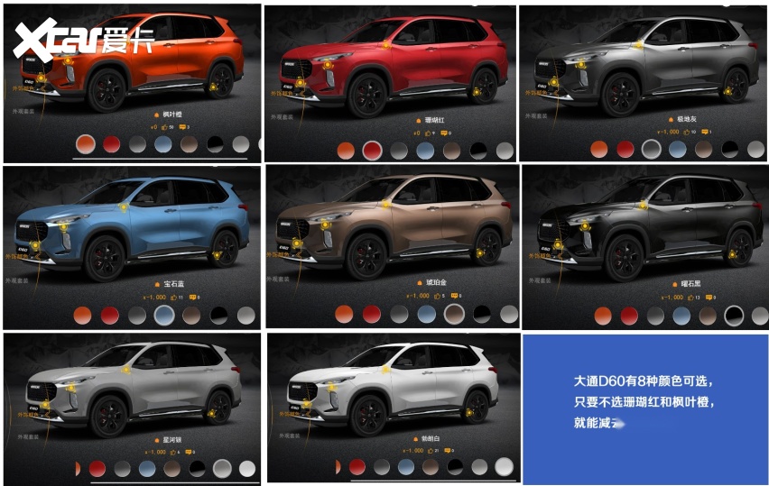 汽车行也有私人订制,解析导上汽大通d60,年轻家庭中型suv