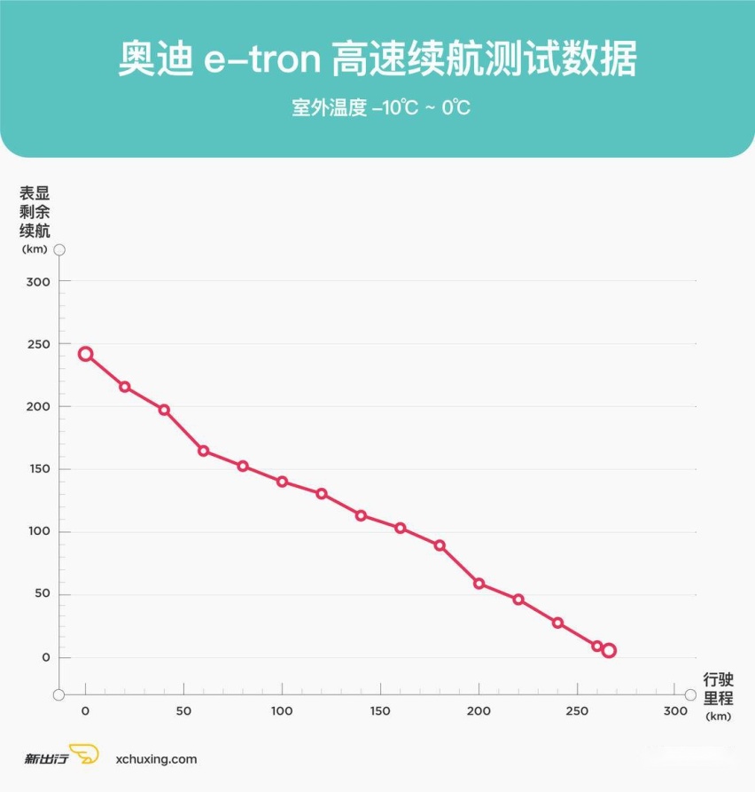奥迪e-tron.jpg