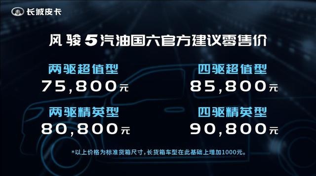 7.58万元起，风骏5汽油国六上市，风骏7新冠军版升级