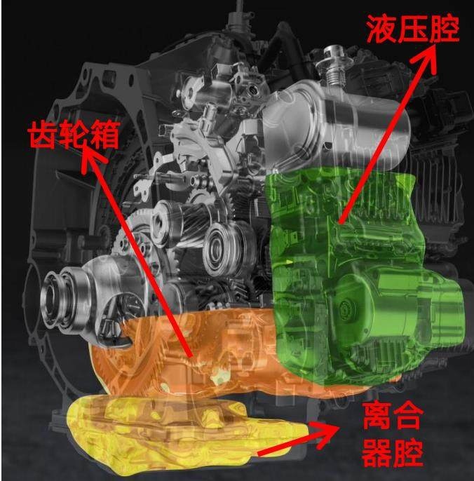 双离合也平顺？荣威RX5 PLUS告诉你：对的！