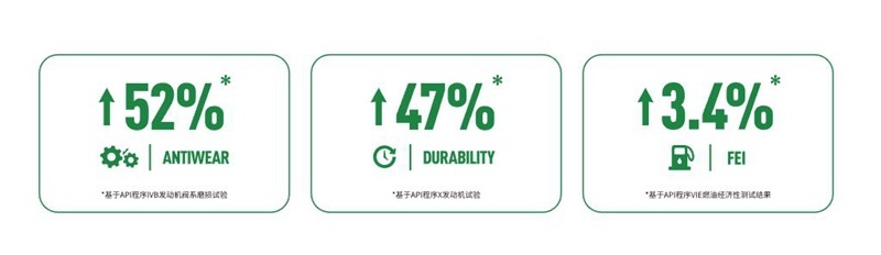 统一喜马拉雅：立秋了，你的爱车还好吗？