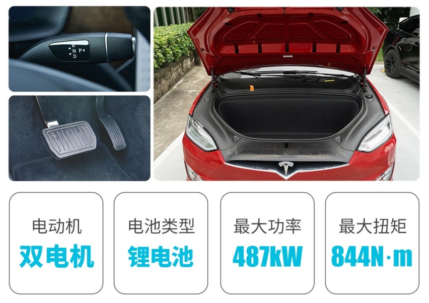 过年回家跑长途太累？开这几款SUV的车主笑了~