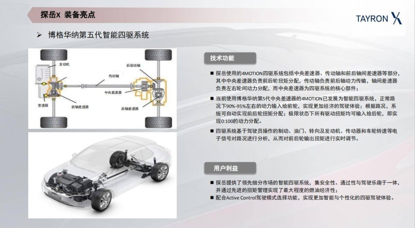 百公里加速7.6s，搭载DCC动态底盘，探岳X配置和性能参数
