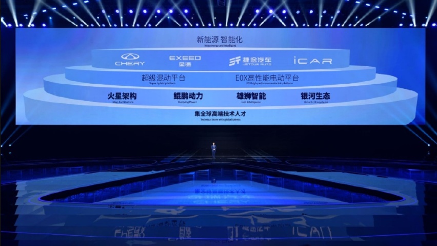 在新能源新赛道上，奇瑞汽车为“加速”做好了准备？