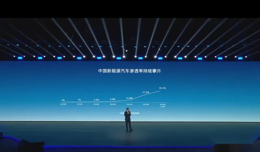 比亚迪第500万辆新能源汽车下线,王传福再次定下新目标