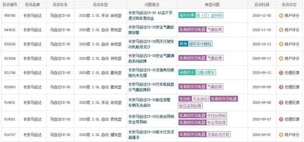 315丨长安马自达拿什么拯救你糟糕的品控