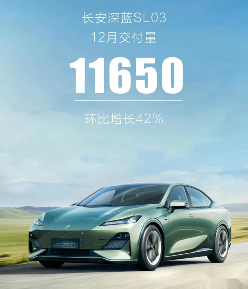 续航1200km 两年卖出50万辆！这15.48万起SUV火在哪？