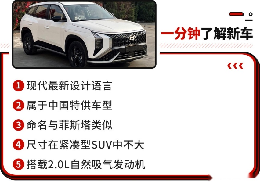 SUV版菲斯塔？这现代新车专为国人研发 价格有望12万起！