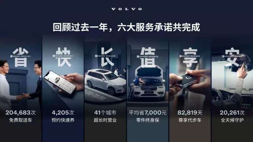 沃尔沃：用优质服务让客户二次心动