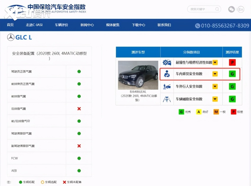 中保研碰撞测试最好车型对比最有争议车型，GLC与皓影差距在哪