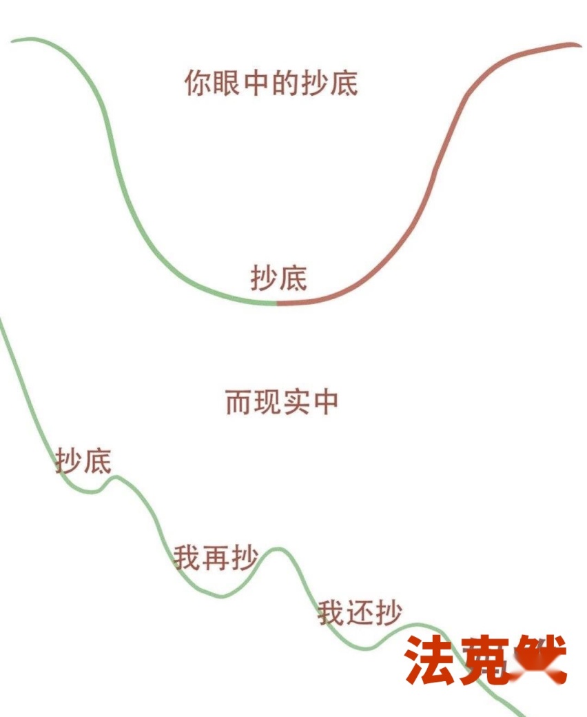 10.69万起，近期这些车适合“抄底”，不用想了，盘他！