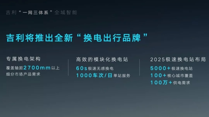 没有谁是YYDS,智能吉利2025战略背后是吉利强大的底层思维能力