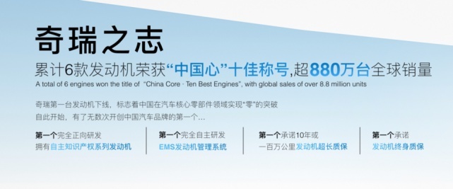 鲲鹏动力正式发布，宣告开启技术奇瑞4.0时代