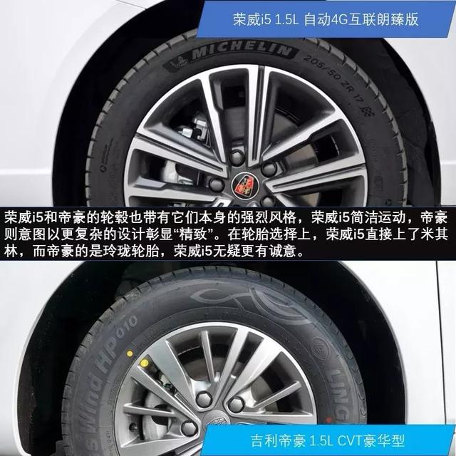 年轻人的首款轿车怎么选？荣威i5和帝豪正面开杠！