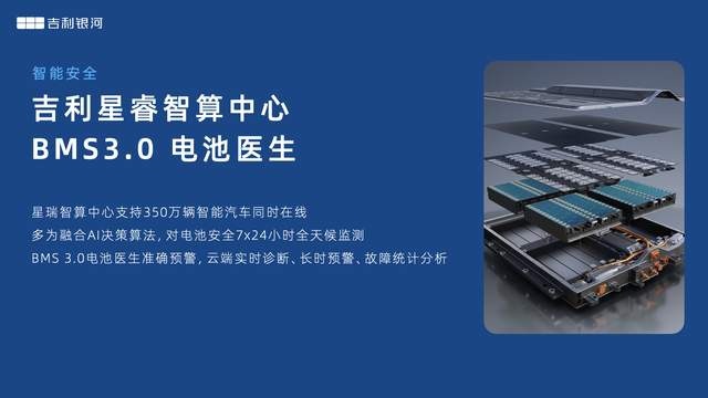 吉利银河L7首搭神盾电池安全系统 创最安全新能源SUV