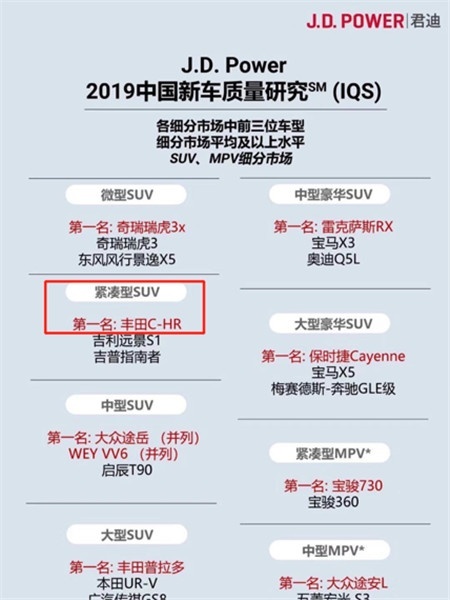 这台15万的SUV，或许能帮你逃离城市…